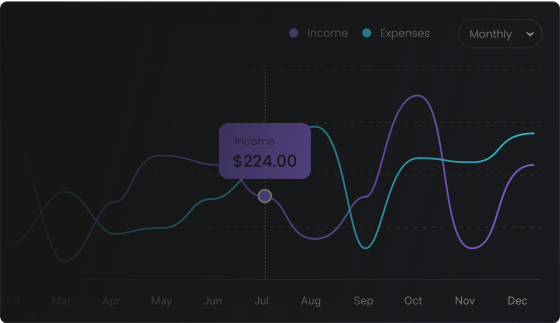 Real-Time Financial Clarity