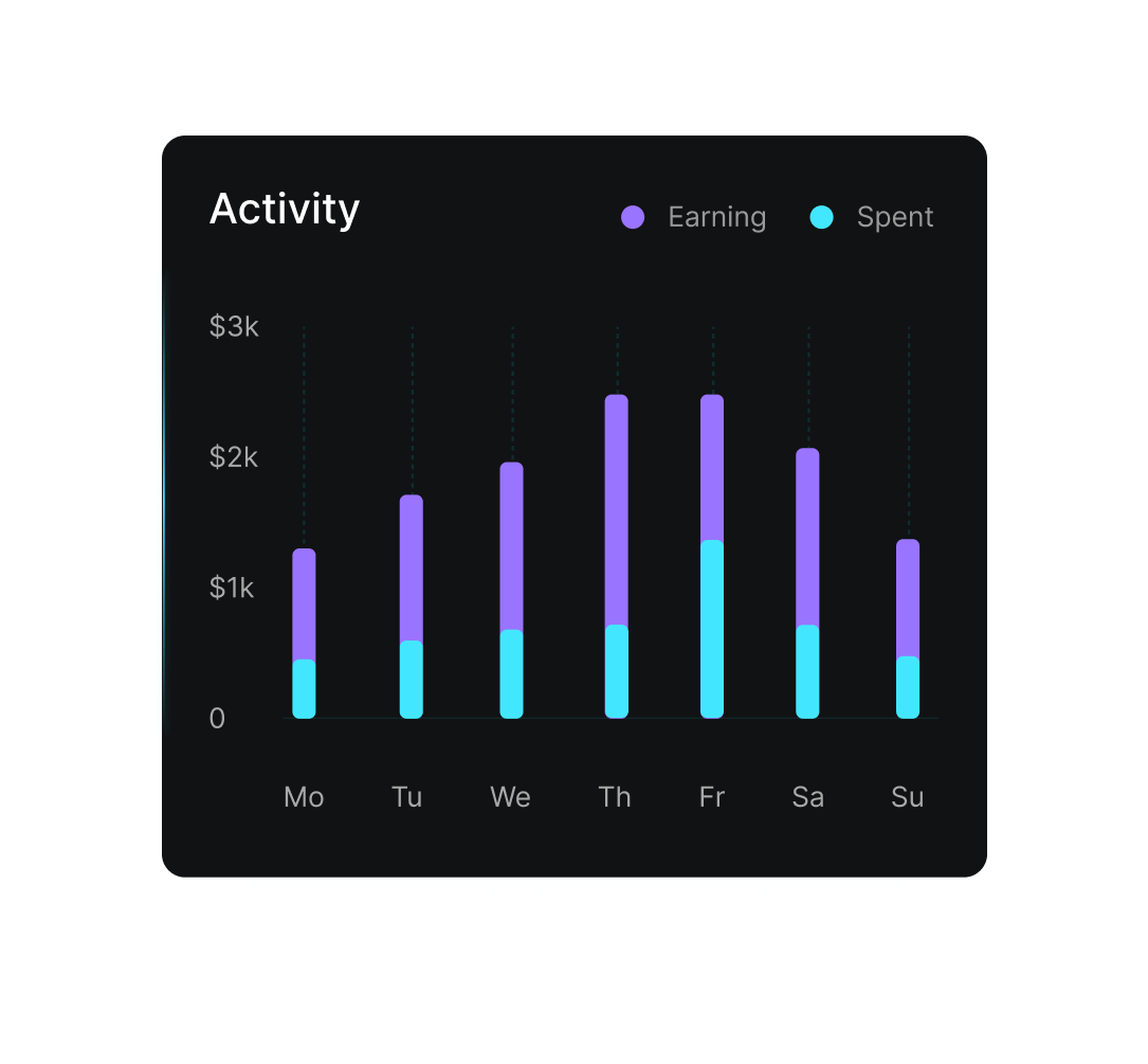 Parallax Background 3